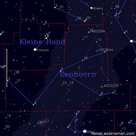 sterrenbeeld begin december|Astrokalender voor december 2021